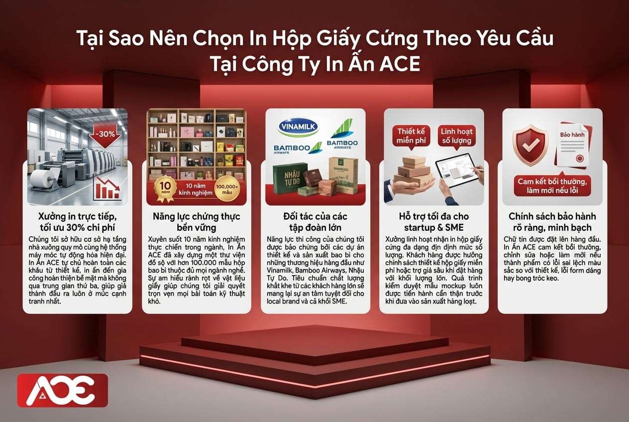 In hộp giấy cứng 1