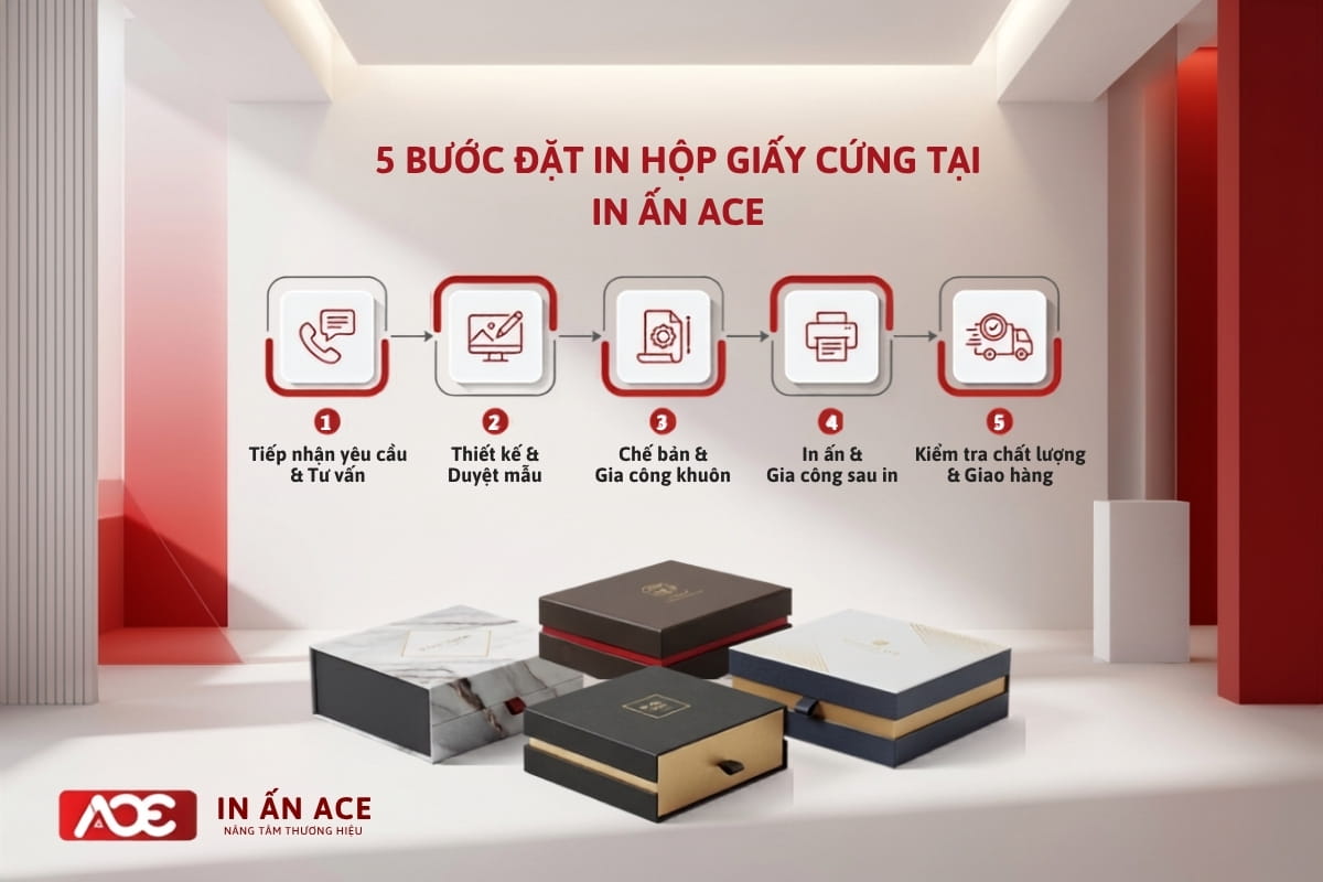 In hộp giấy cứng 2