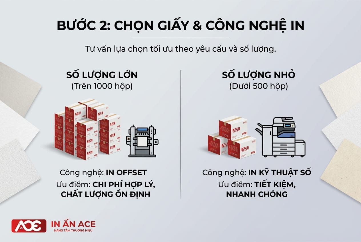 In hộp giấy giá rẻ 2