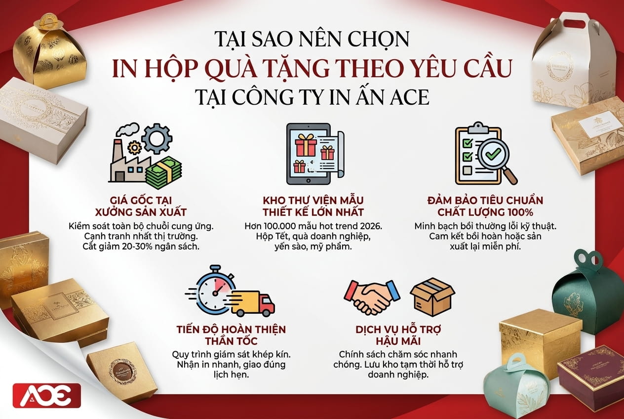 In hộp quà tặng 2