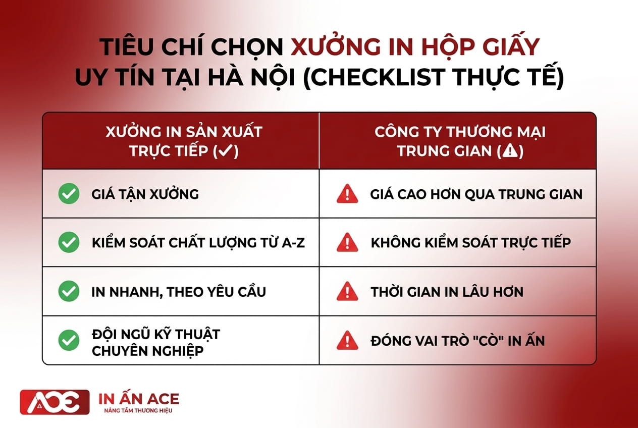 Xưởng in hộp giấy giá rẻ tại Hà Nội 3